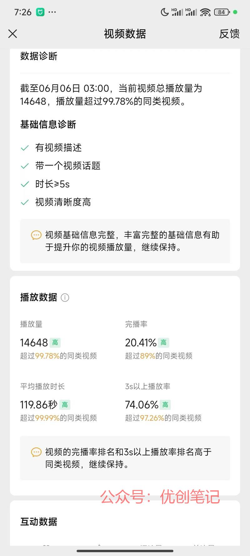 视频号视频数据详情面板…#情报-搞钱线报📢论坛-网创交流-优创圈